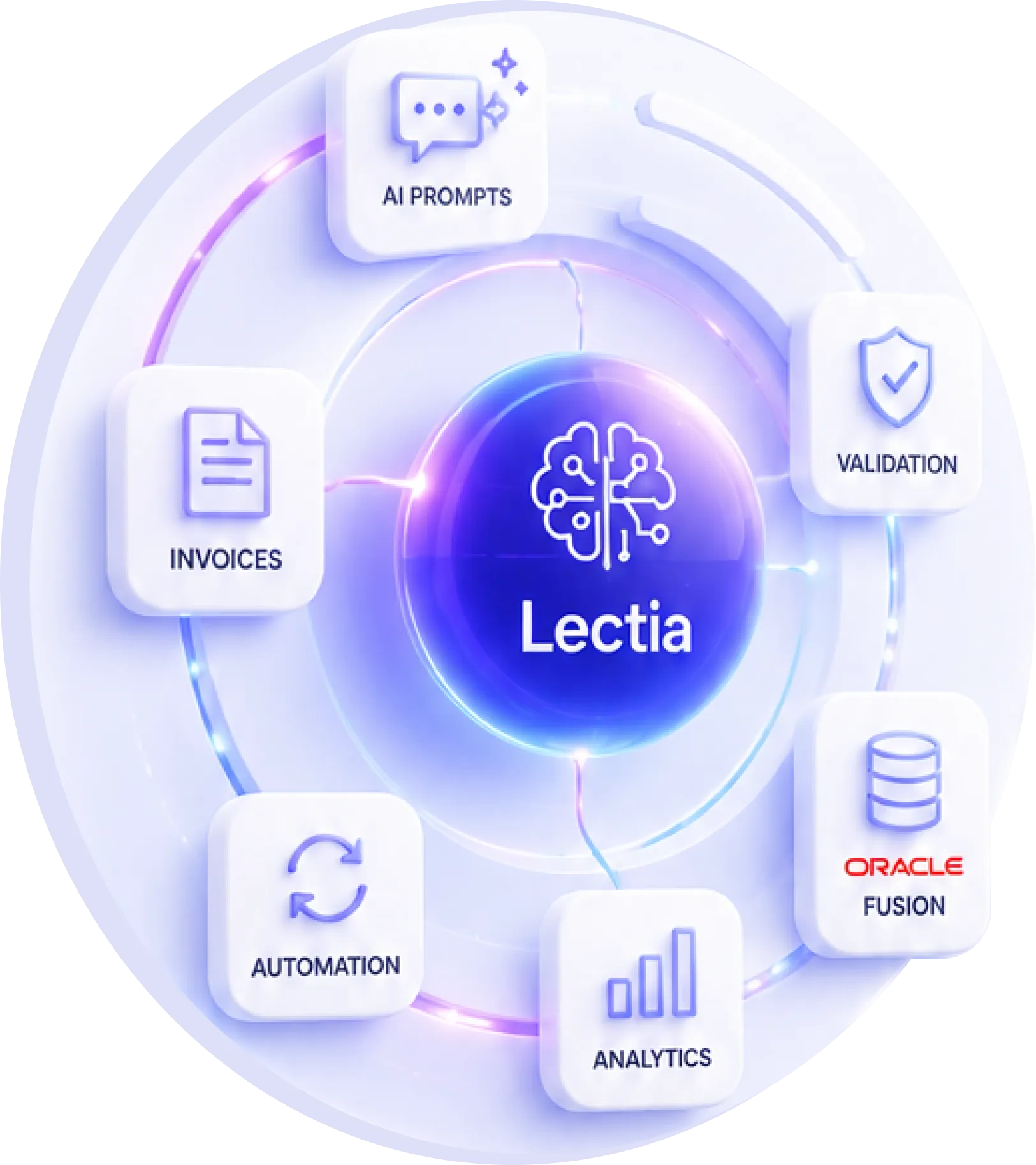 Lectia — Procesamiento de facturas con IA