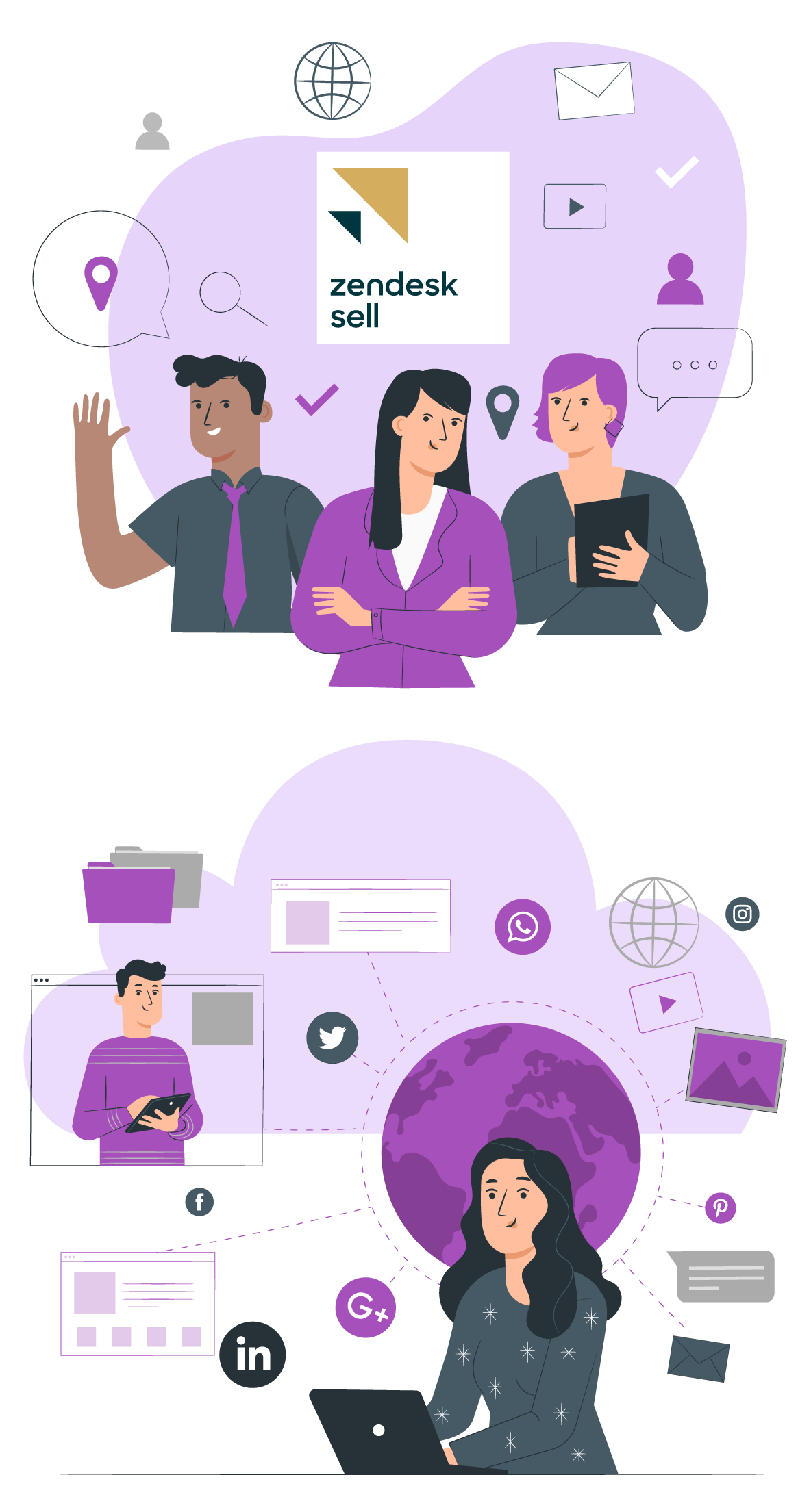 witbor_zendesk_suite_sales
