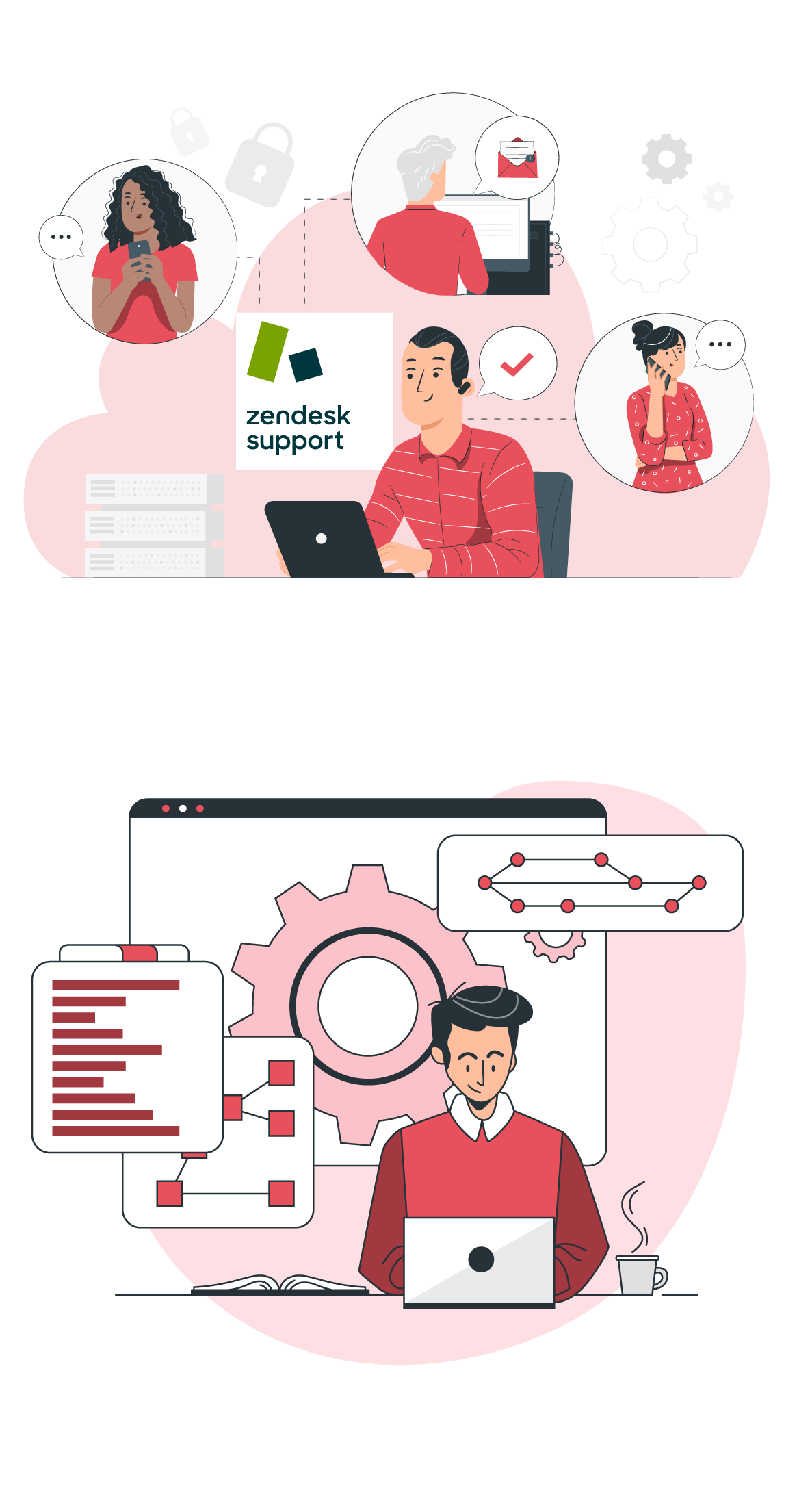 witbor_zendesk_suite_support